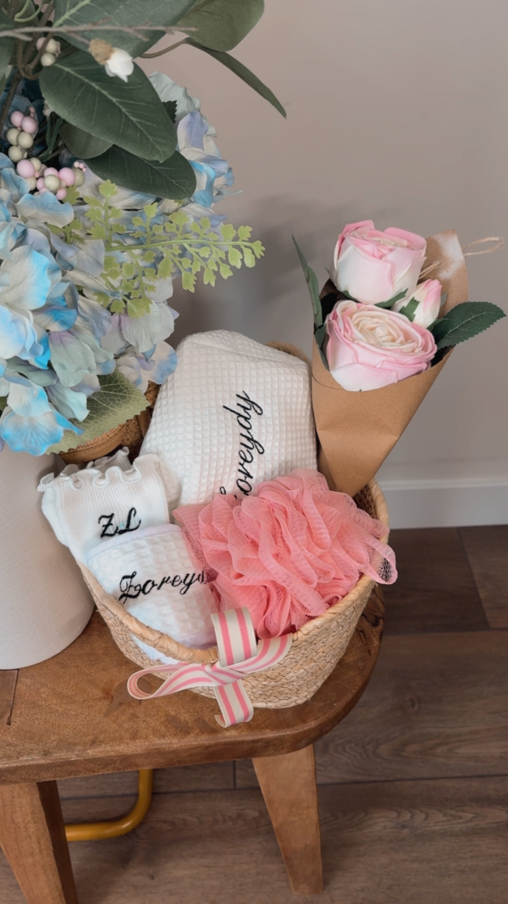 Self-care personalized